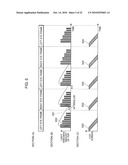 Video display apparatus, video viewing glasses, and system comprising the display apparatus and the glasses diagram and image