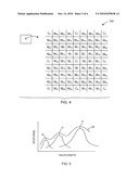 IMAGING TERMINAL HAVING COLOR CORRECTION diagram and image