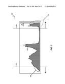 AUTOMATIC BACKLIGHT DETECTION diagram and image