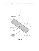 AUTOMATIC BACKLIGHT DETECTION diagram and image