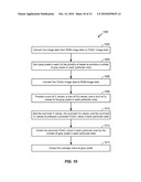 AUTOMATIC BACKLIGHT DETECTION diagram and image