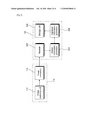 APPARATUS AND METHOD FOR PROCESSING IMAGE INFORMATION diagram and image