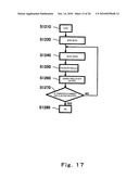 IMAGE PICKUP APPARATUS AND SEMICONDUCTOR CIRCUIT ELEMENT diagram and image