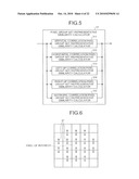 IMAGE PROCESSING DEVICE, IMAGE PROCESSING METHOD, AND COMPUTER READABLE STORAGE MEDIUM STORING IMAGE PROCESSING PROGRAM diagram and image