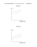 IMAGE PROCESSING DEVICE, IMAGE PROCESSING METHOD, AND COMPUTER READABLE STORAGE MEDIUM STORING IMAGE PROCESSING PROGRAM diagram and image