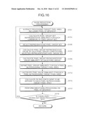 IMAGE PROCESSING DEVICE, IMAGE PROCESSING METHOD, AND COMPUTER READABLE STORAGE MEDIUM STORING IMAGE PROCESSING PROGRAM diagram and image