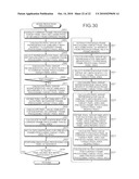 IMAGE PROCESSING DEVICE, IMAGE PROCESSING METHOD, AND COMPUTER READABLE STORAGE MEDIUM STORING IMAGE PROCESSING PROGRAM diagram and image