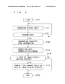 IMAGE DISPLAY SYSTEM diagram and image