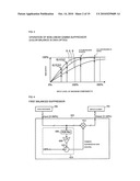 VIDEO DISPLAY APPARATUS AND METHOD, AND SIGNAL PROCESSING CIRCUIT AND LIQUID CRYSTAL BACKLIGHT DRIVER TO BE BUILT THEREIN diagram and image