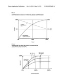 VIDEO DISPLAY APPARATUS AND METHOD, AND SIGNAL PROCESSING CIRCUIT AND LIQUID CRYSTAL BACKLIGHT DRIVER TO BE BUILT THEREIN diagram and image