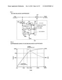 VIDEO DISPLAY APPARATUS AND METHOD, AND SIGNAL PROCESSING CIRCUIT AND LIQUID CRYSTAL BACKLIGHT DRIVER TO BE BUILT THEREIN diagram and image