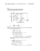 VIDEO DISPLAY APPARATUS AND METHOD, AND SIGNAL PROCESSING CIRCUIT AND LIQUID CRYSTAL BACKLIGHT DRIVER TO BE BUILT THEREIN diagram and image