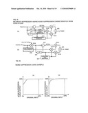 VIDEO DISPLAY APPARATUS AND METHOD, AND SIGNAL PROCESSING CIRCUIT AND LIQUID CRYSTAL BACKLIGHT DRIVER TO BE BUILT THEREIN diagram and image