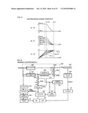 VIDEO DISPLAY APPARATUS AND METHOD, AND SIGNAL PROCESSING CIRCUIT AND LIQUID CRYSTAL BACKLIGHT DRIVER TO BE BUILT THEREIN diagram and image