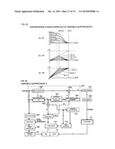 VIDEO DISPLAY APPARATUS AND METHOD, AND SIGNAL PROCESSING CIRCUIT AND LIQUID CRYSTAL BACKLIGHT DRIVER TO BE BUILT THEREIN diagram and image