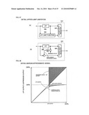 VIDEO DISPLAY APPARATUS AND METHOD, AND SIGNAL PROCESSING CIRCUIT AND LIQUID CRYSTAL BACKLIGHT DRIVER TO BE BUILT THEREIN diagram and image