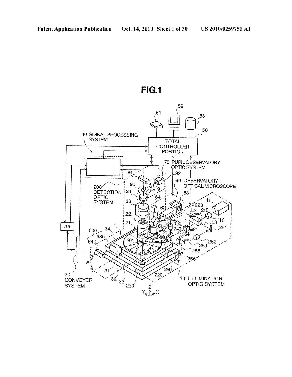 DEFECTS INSPECTING APPARATUS AND DEFECTS INSPECTING METHOD - diagram, schematic, and image 02