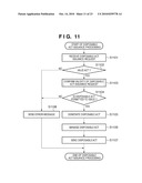 IMAGE PROCESSING APPARATUS AND CONTROL METHOD diagram and image