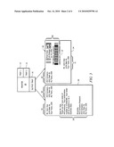 Postal Printer Driver System and Method diagram and image