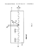 PLANAR PLASMONIC DEVICE FOR LIGHT REFLECTION, DIFFUSION AND GUIDING diagram and image