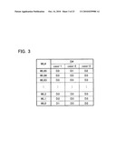 NONVOLATILE SEMICONDUCTOR MEMORY DEVICE diagram and image