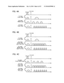 NONVOLATILE SEMICONDUCTOR MEMORY DEVICE diagram and image