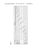 NONVOLATILE SEMICONDUCTOR MEMORY DEVICE diagram and image