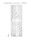 NONVOLATILE SEMICONDUCTOR MEMORY DEVICE diagram and image