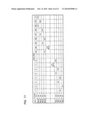 NONVOLATILE SEMICONDUCTOR MEMORY DEVICE diagram and image