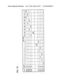 NONVOLATILE SEMICONDUCTOR MEMORY DEVICE diagram and image