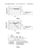 OPTICAL INFORMATION RECORDING APPARATUS AND METHOD diagram and image