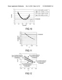 OPTICAL INFORMATION RECORDING APPARATUS AND METHOD diagram and image