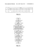 OPTICAL INFORMATION RECORDING APPARATUS AND METHOD diagram and image