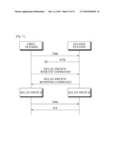 APPARATUS AND METHOD FOR TRANSMITTING AND RECEIVING DATA IN WIRELESS COMMUNICATION SYSTEM diagram and image