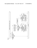 COMMUNICATION DEVICE diagram and image