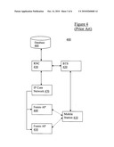 Method for Neighbor Set Selection for Handover in a Home Access Environment diagram and image