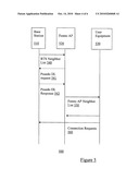 Method for Neighbor Set Selection for Handover in a Home Access Environment diagram and image