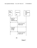 Method for Neighbor Set Selection for Handover in a Home Access Environment diagram and image