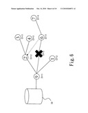 ROUTING METHOD AND ROUTING PATH RECOVERY MECHANISM IN WIRELESS SENSOR NETWORK ENVIRONMENT diagram and image