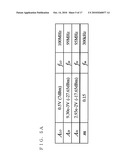 RADIO CIRCUIT DEVICE diagram and image