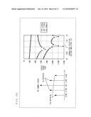 RADIO CIRCUIT DEVICE diagram and image