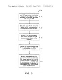 PEER-TO-PEER COMMUNICATION PROTOCOL FOR RELAY ENHANCED CELLULAR WIRELESS COMMUNICATION SYSTEMS diagram and image