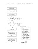 Hierarchical Data Collection Network Supporting Packetized Voice Communications Among Wireless Terminals and Telephones diagram and image