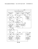 Hierarchical Data Collection Network Supporting Packetized Voice Communications Among Wireless Terminals and Telephones diagram and image