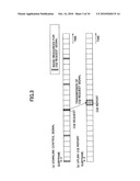USER EQUIPMENT TERMINAL, BASE STATION AND CONTROL INFORMATION TRANSMISSION METHOD diagram and image