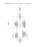 USER EQUIPMENT TERMINAL, BASE STATION AND CONTROL INFORMATION TRANSMISSION METHOD diagram and image