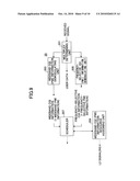 USER EQUIPMENT TERMINAL, BASE STATION AND CONTROL INFORMATION TRANSMISSION METHOD diagram and image