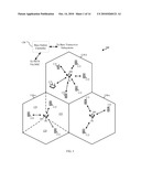 Discontinuous Uplink Transmission Operation and Interference Avoidance For a Multi-Carrier System diagram and image