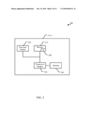 Discontinuous Uplink Transmission Operation and Interference Avoidance For a Multi-Carrier System diagram and image