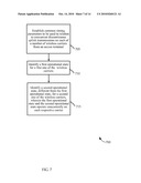 Discontinuous Uplink Transmission Operation and Interference Avoidance For a Multi-Carrier System diagram and image